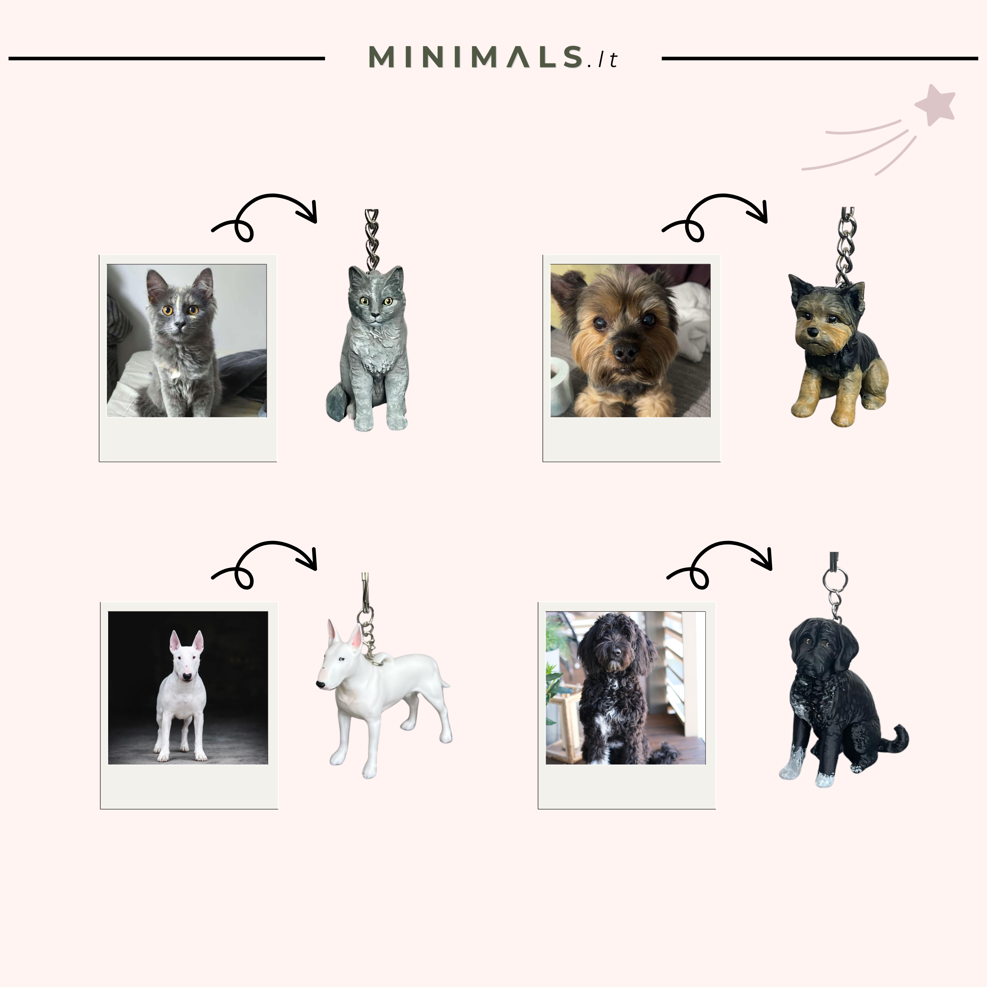 PRE-ORDER: Tavo augintinio raktų pakabukas