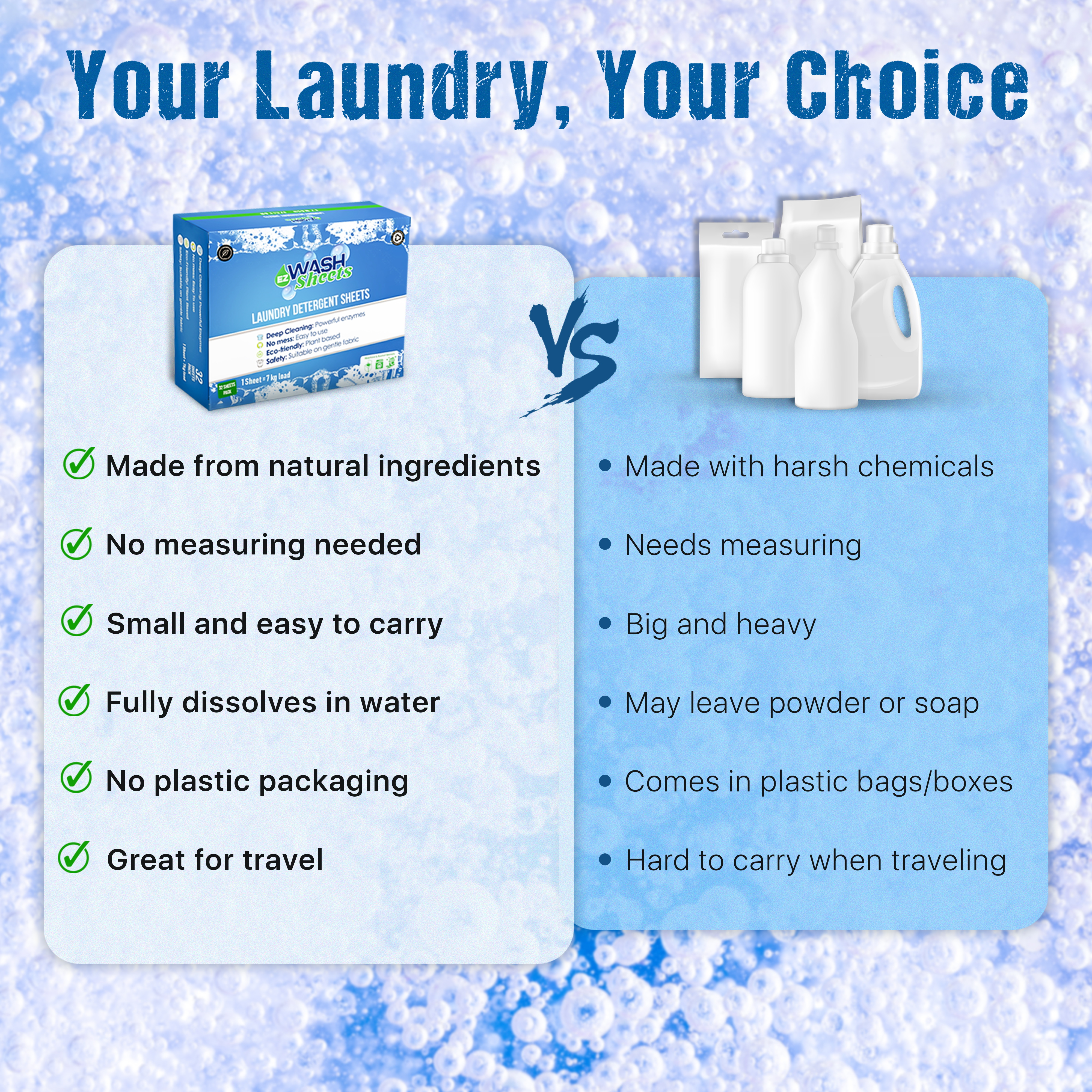 Ezwash Laundry Detergent Sheets- For Top Load & Front Load Washing Machine, Bucket Friendly 