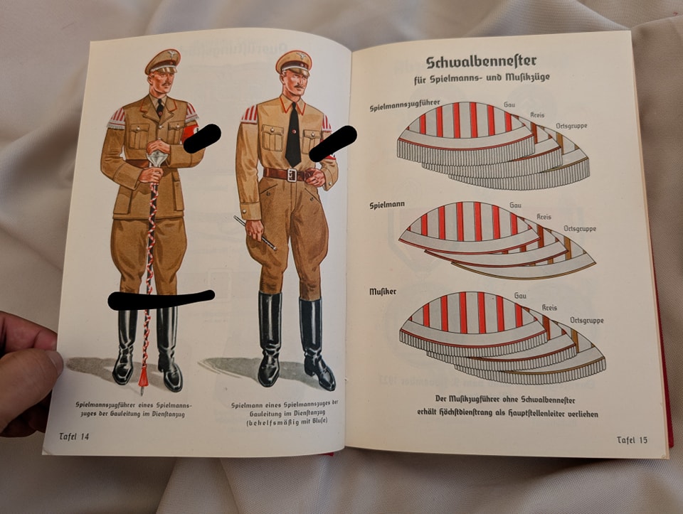 LIBRO DE ORGANIZACION DEL NSDAP 1936