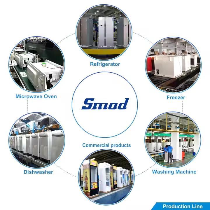 Smod Commercial Products