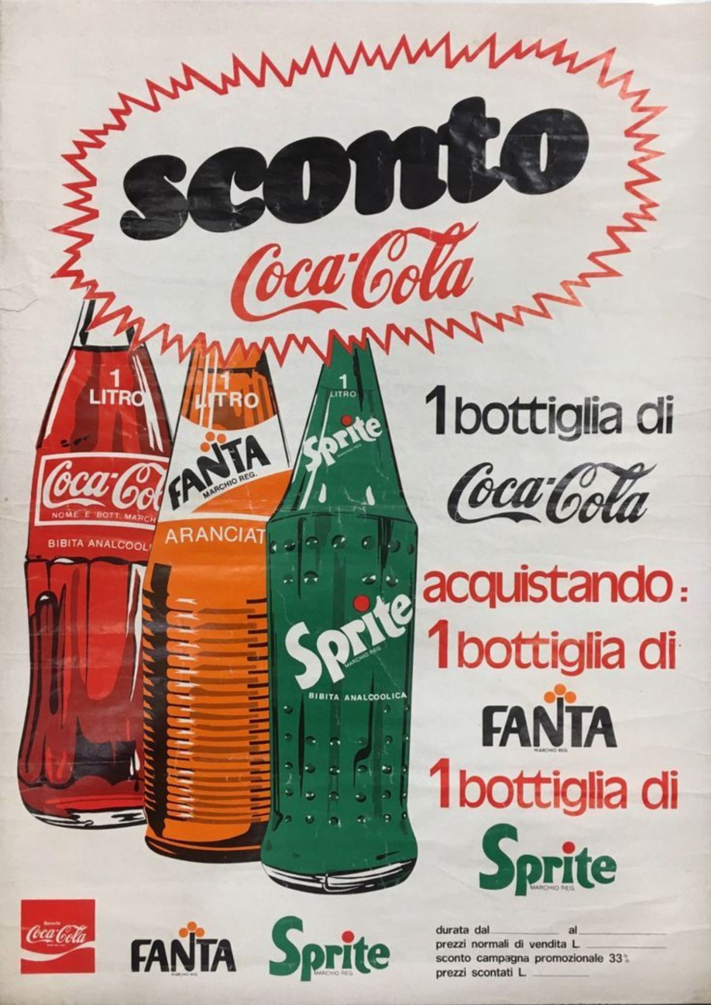 Retro Products Posters