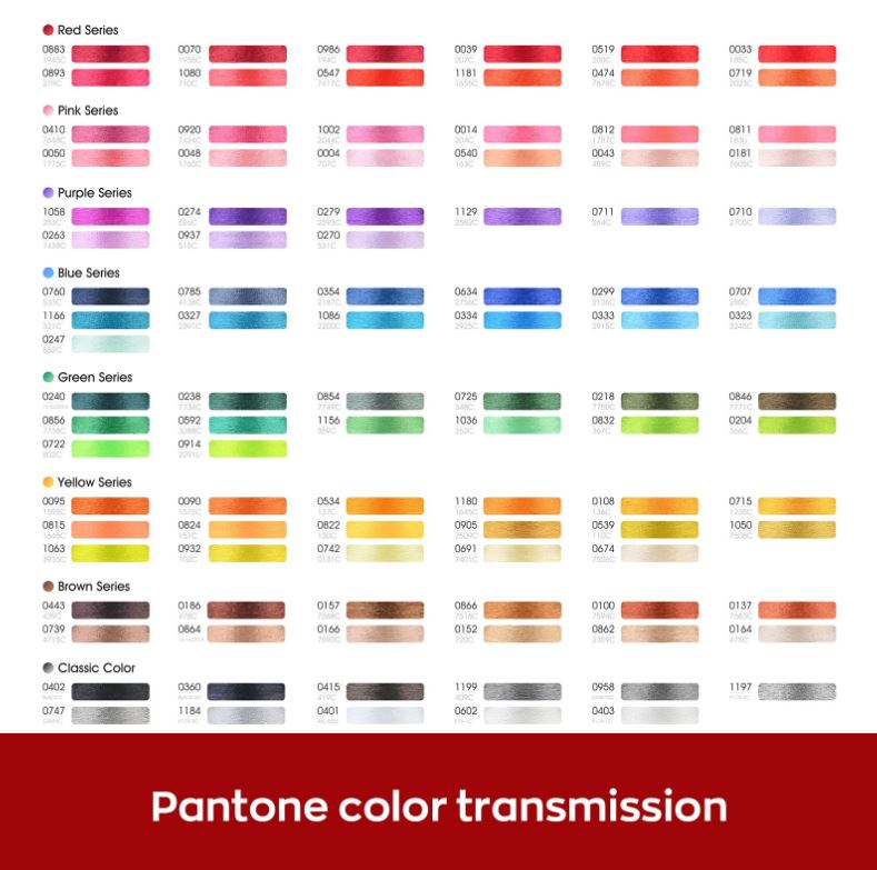 Комплект 20 конуса *20 цвята 4000m 108D/2
