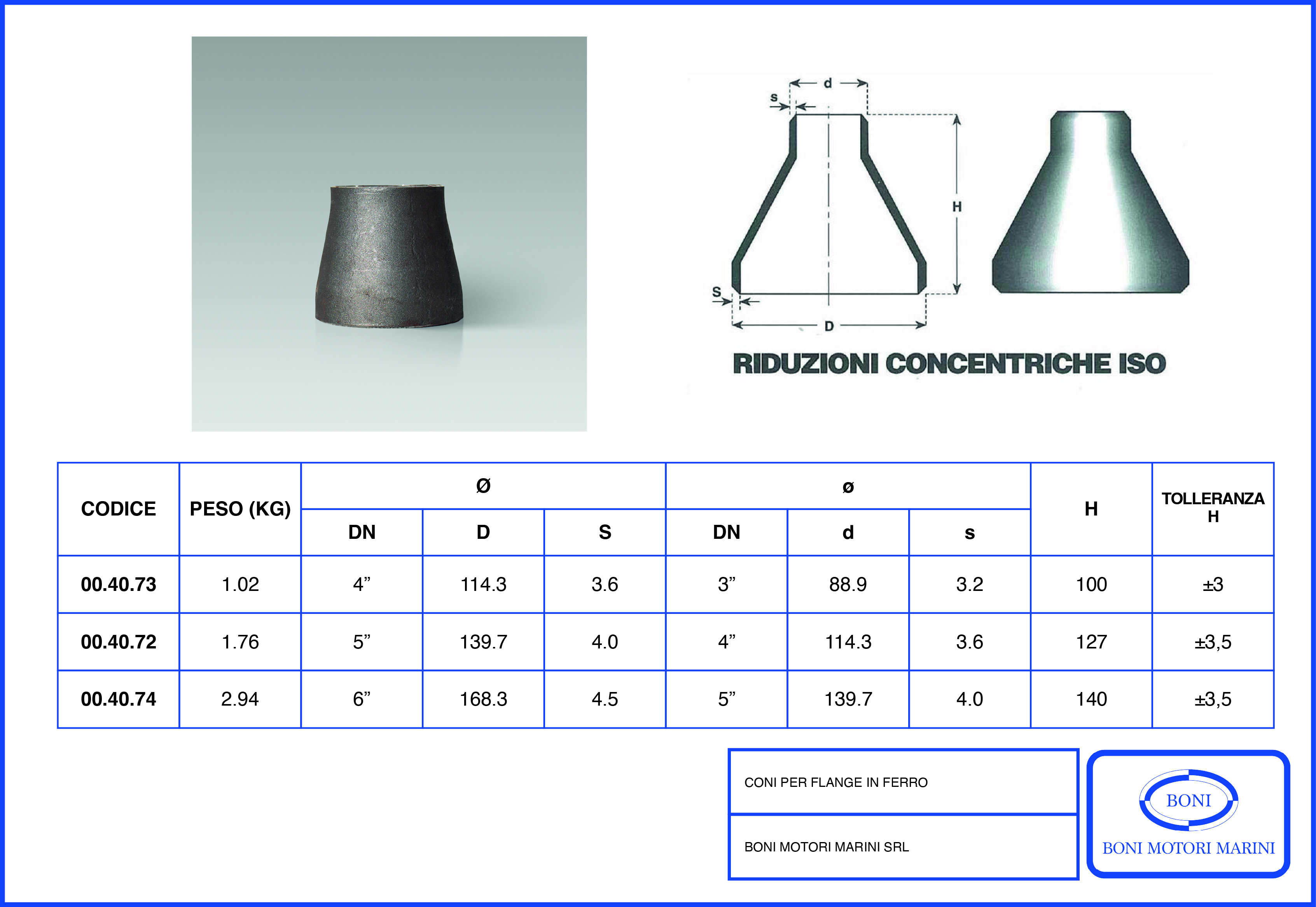 Coni per Flange in Ferro