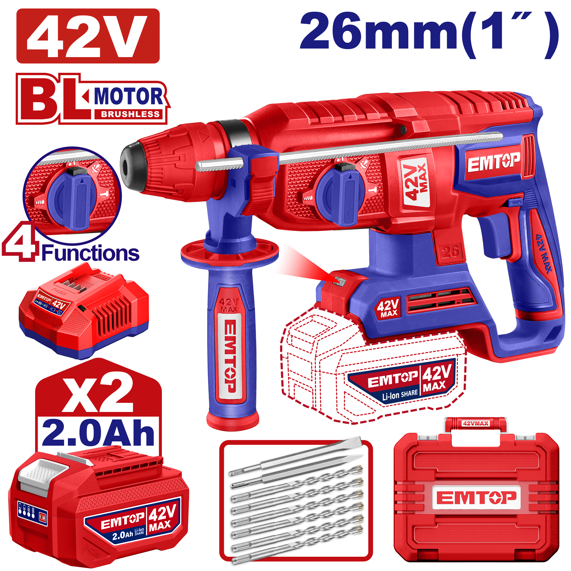 EMTOP - 42V Cordless 26mm Rotary Hammer Drill Set