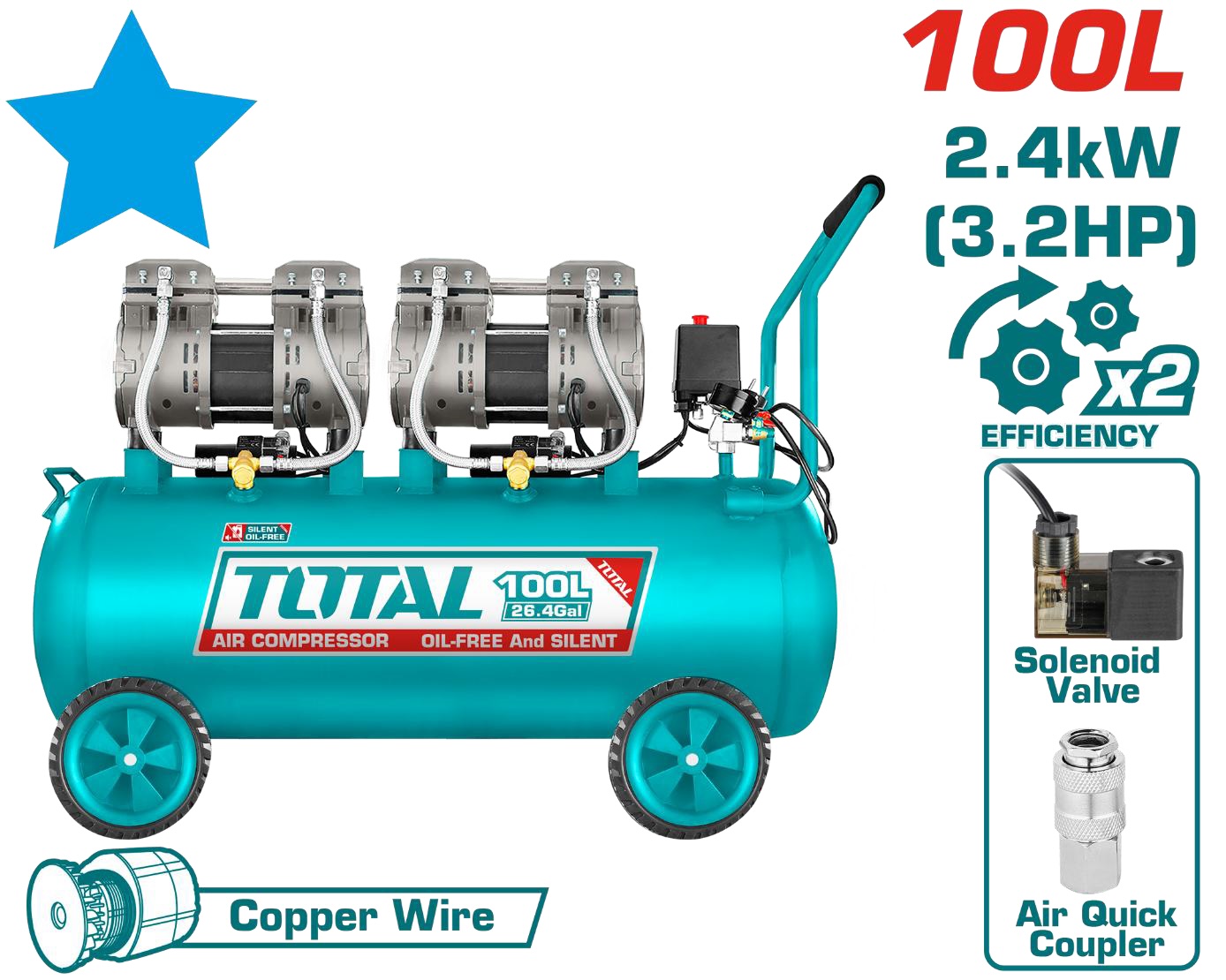 TOTAL - 100L Air Compressor Silent 