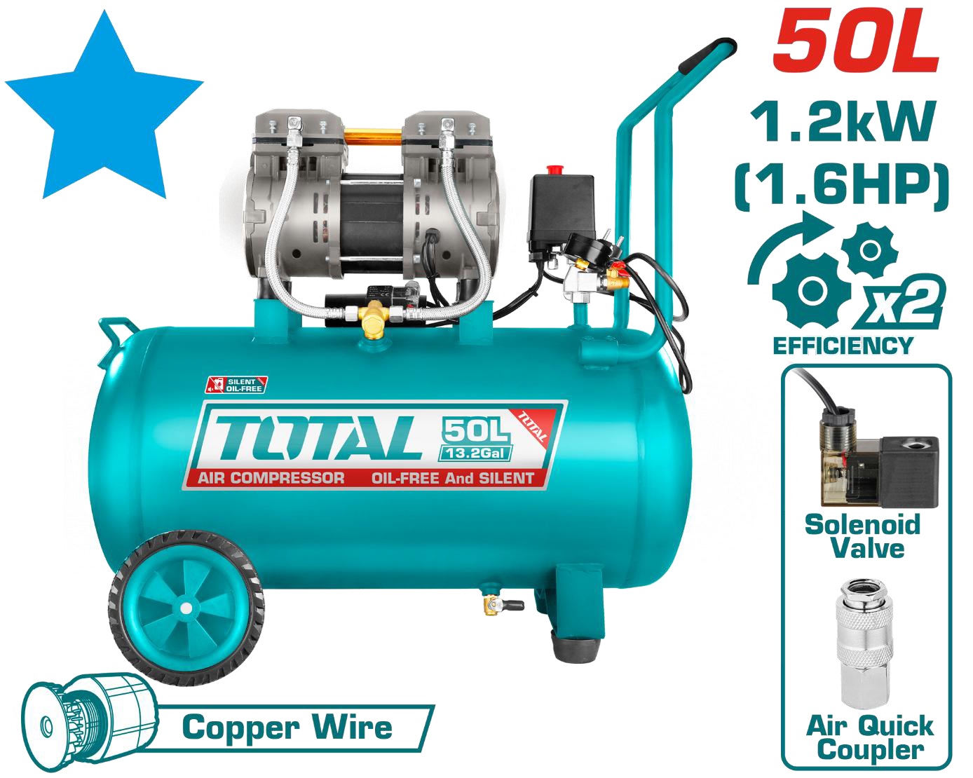 TOTAL - 50L Air Compressor Silent 