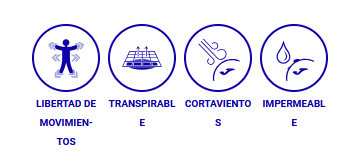 Cortavientos Ultraligero (Impermeable)