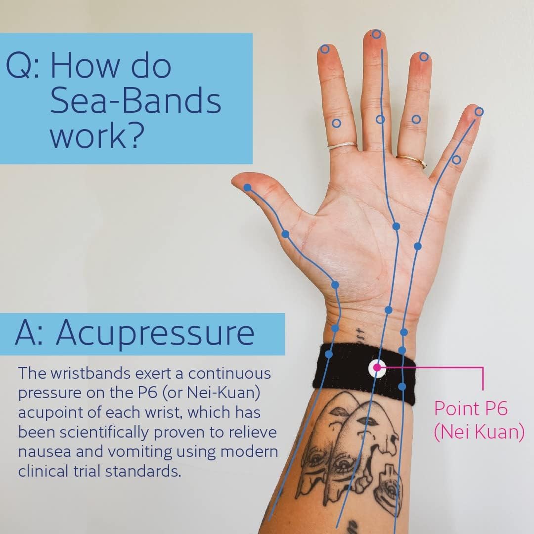 🎯 Sea-Band Anti-Nausea Acupressure Wristbands