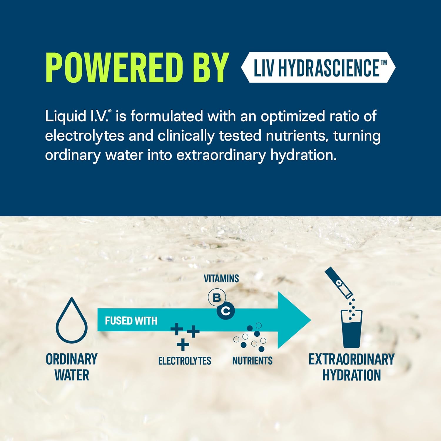 Liquid I.V. Hydration Multiplier – Variety Pack