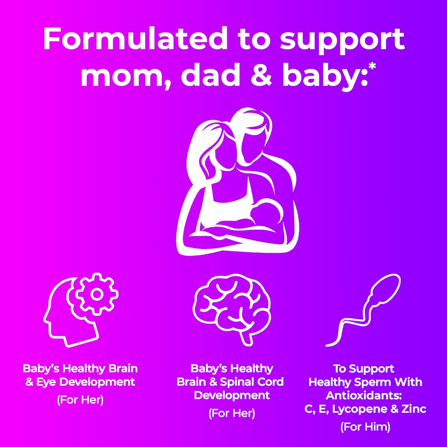 👩‍❤️‍👨 His & Hers Preconception Vitamin Bundle