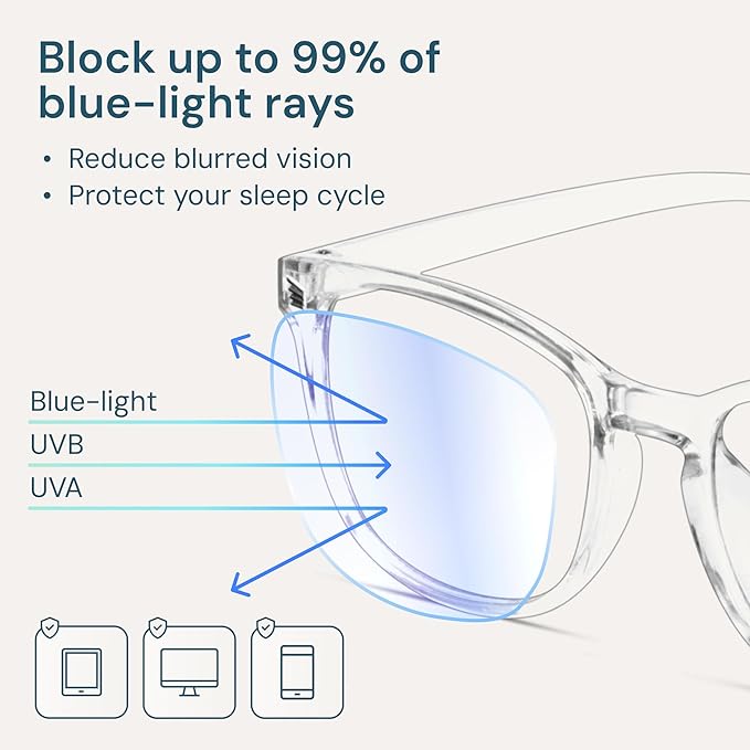 👓 Blue Light Blocking Glasses