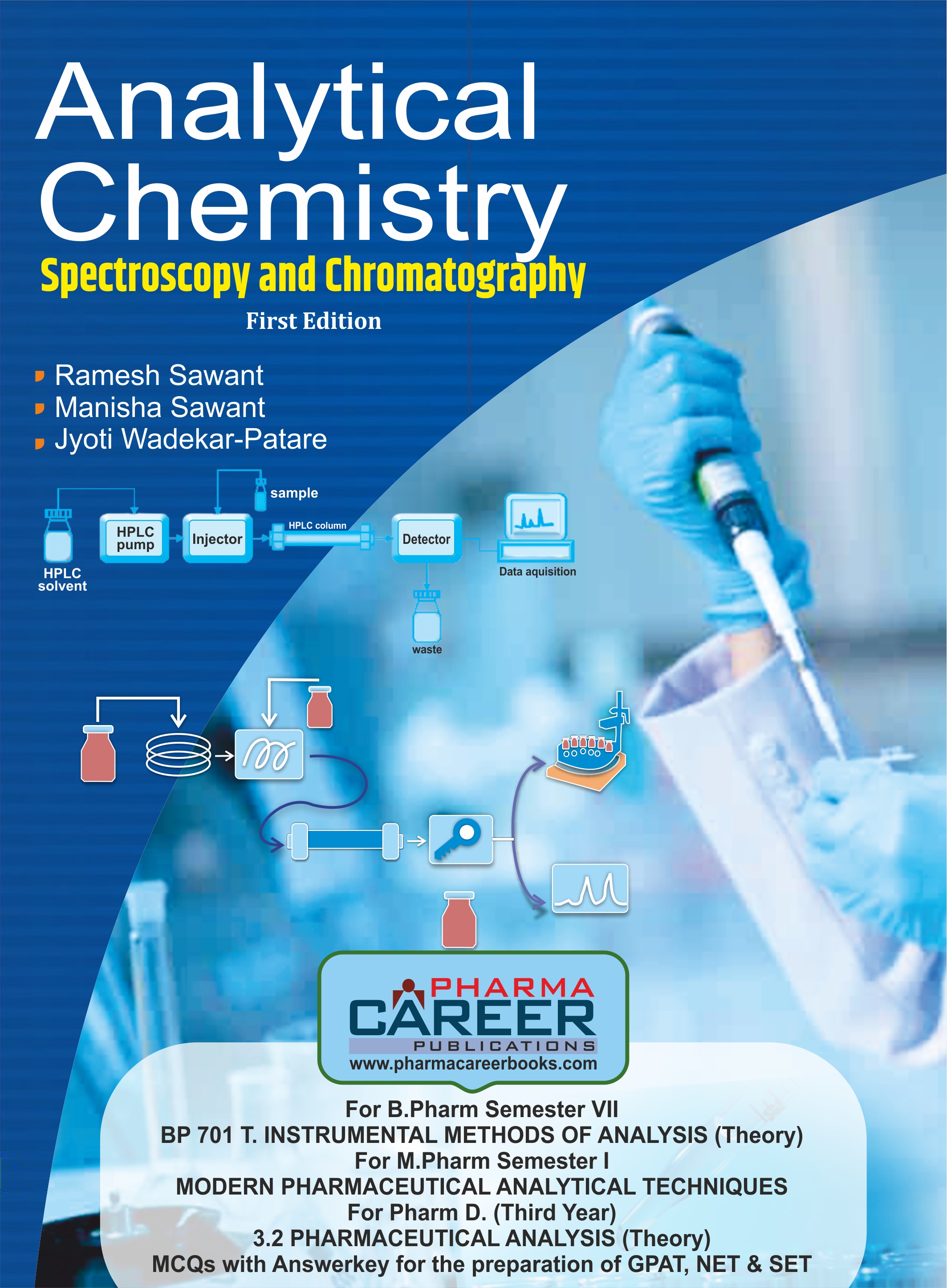 Analytical Chemistry: Spectroscopy and Chromatography