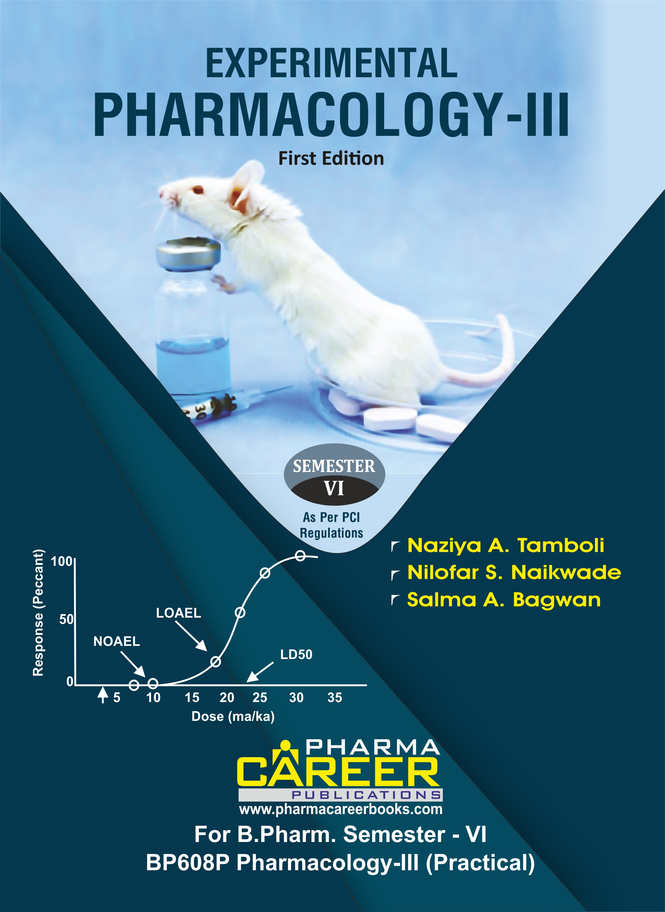 Experimental Pharmacology-III