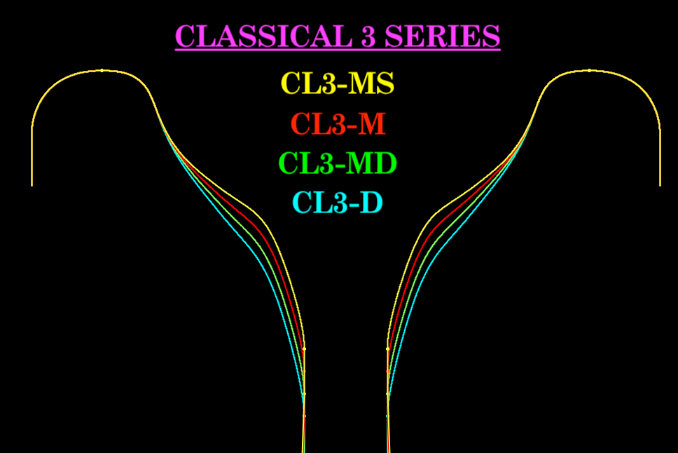 Classical Series Trumpet Mouthpieces