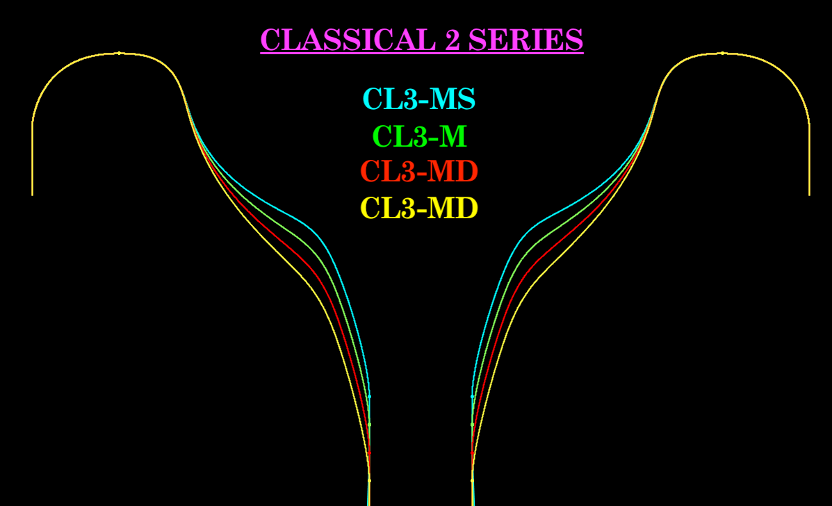 Classical Series Trumpet Mouthpieces