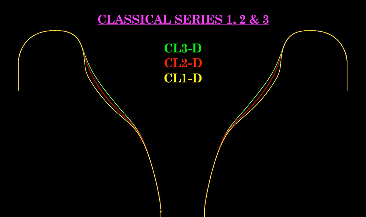 Classical Series Trumpet Mouthpieces