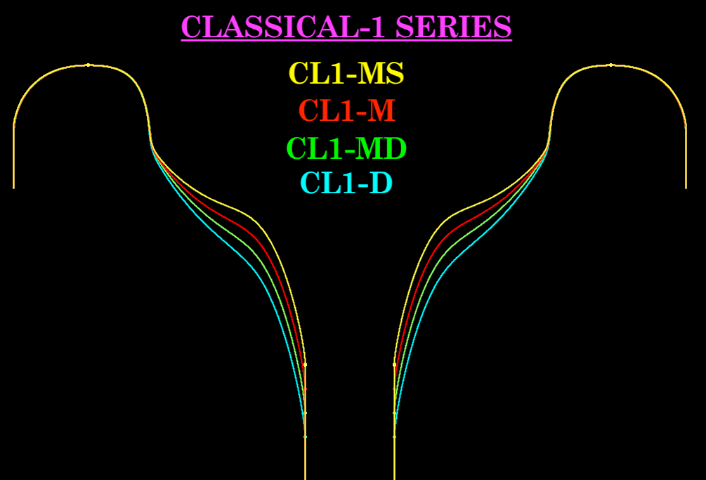 Classical Series Trumpet Mouthpieces
