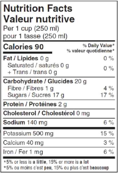Savoury Ruby Juiceday Organic Juice Blend