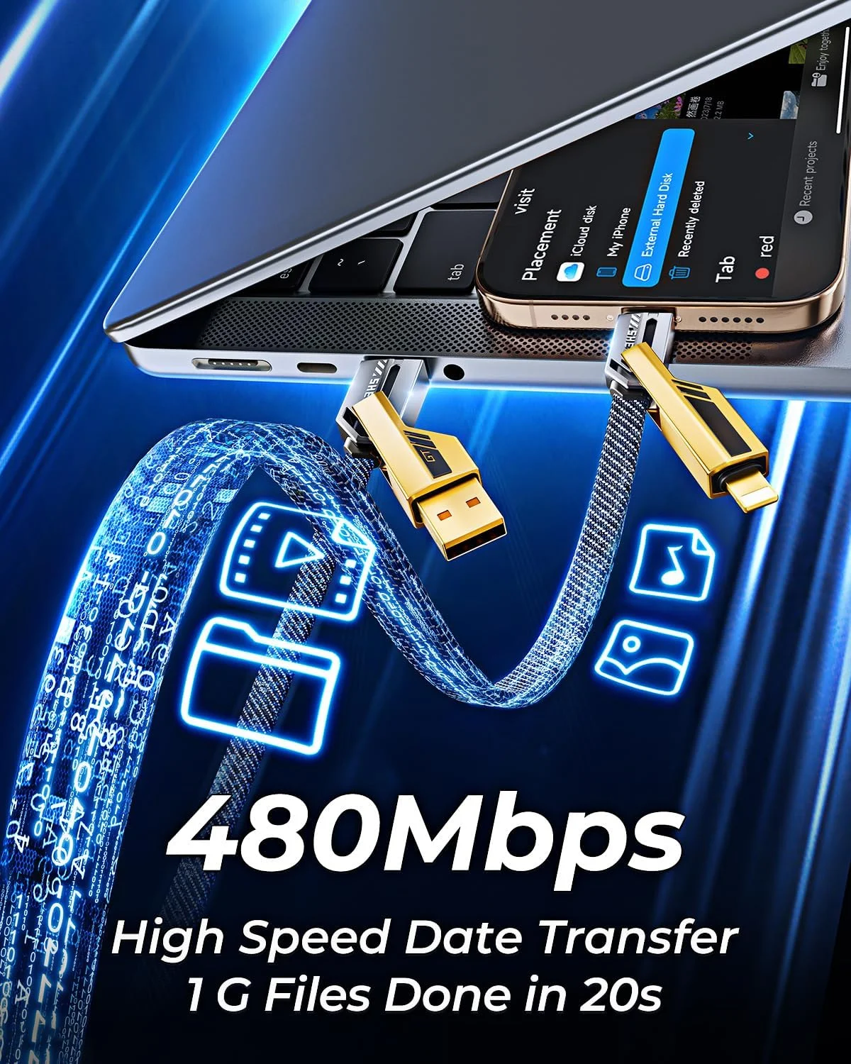 4in1 Metal Alloy Ports, 65W Cable