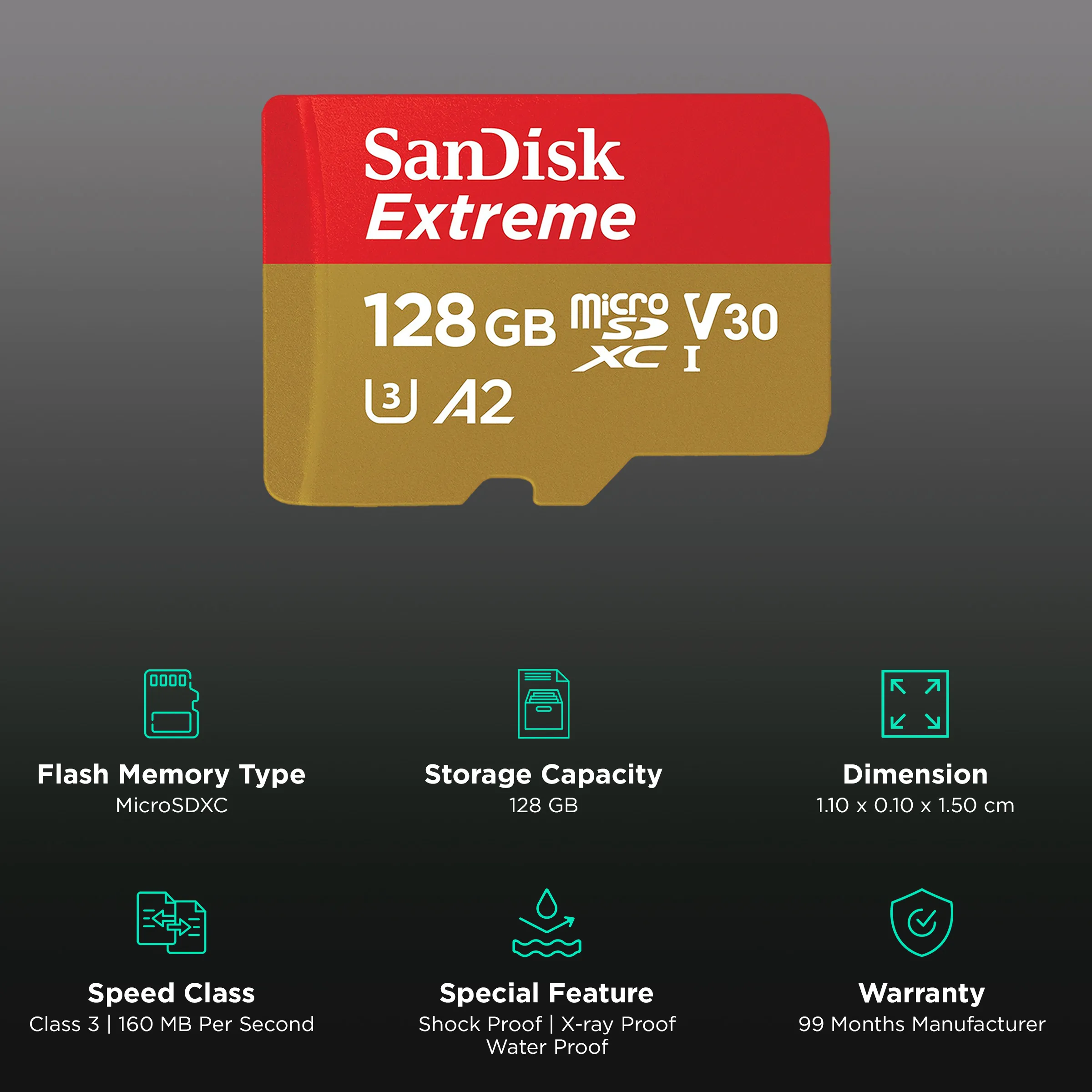 SanDisk Extreme 128GB microSDXC UHS-I Card