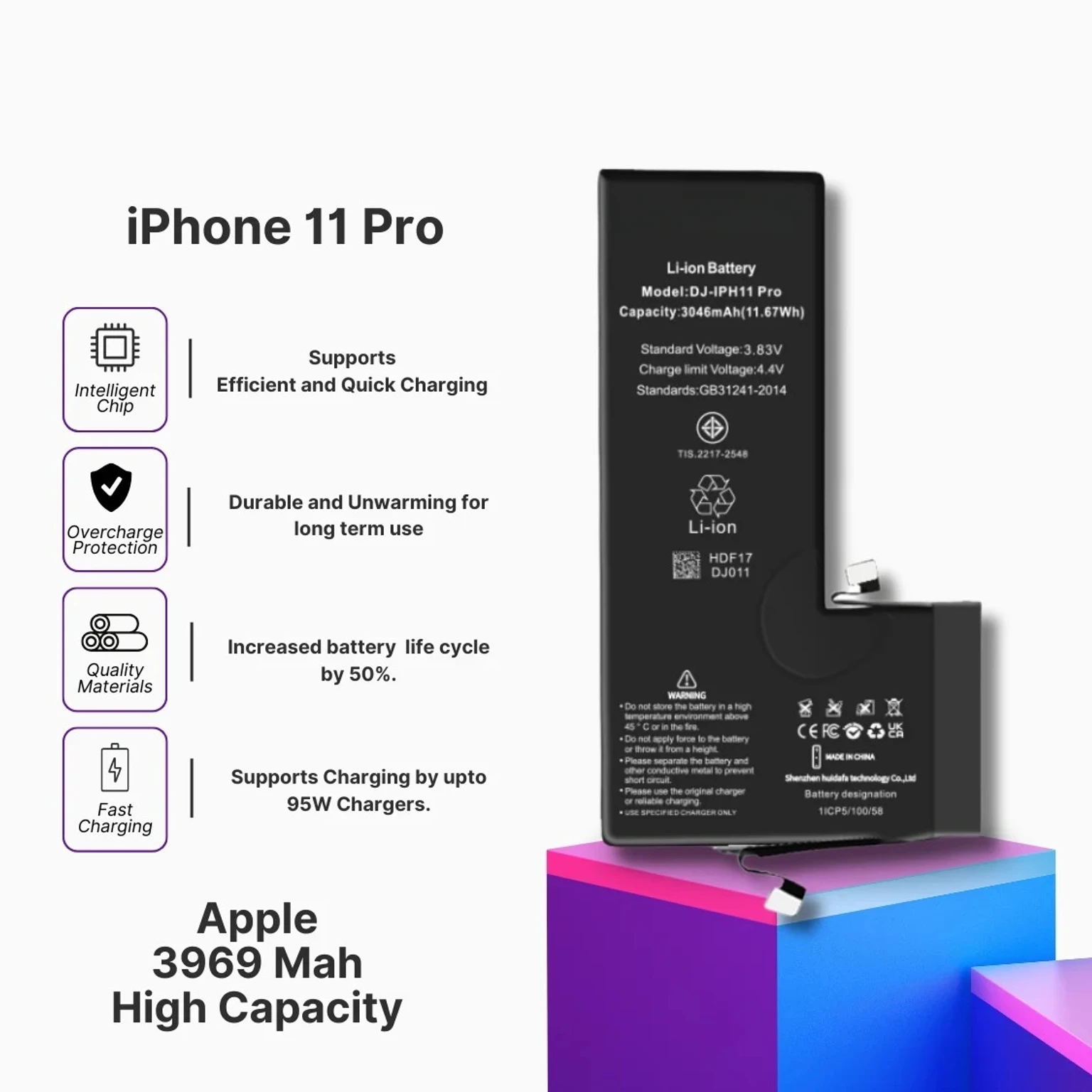 ORIGINAL Battery for iPhone 11 Pro