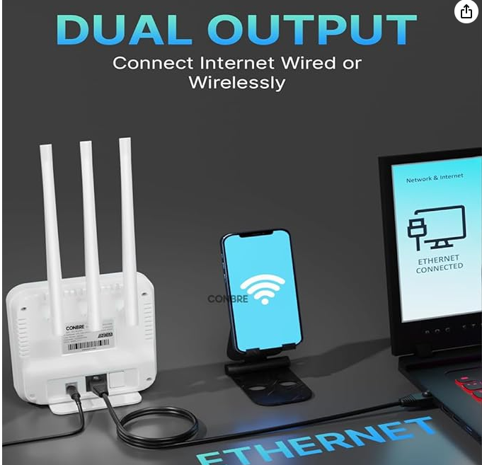 Wi-Fi Router with Dual Output