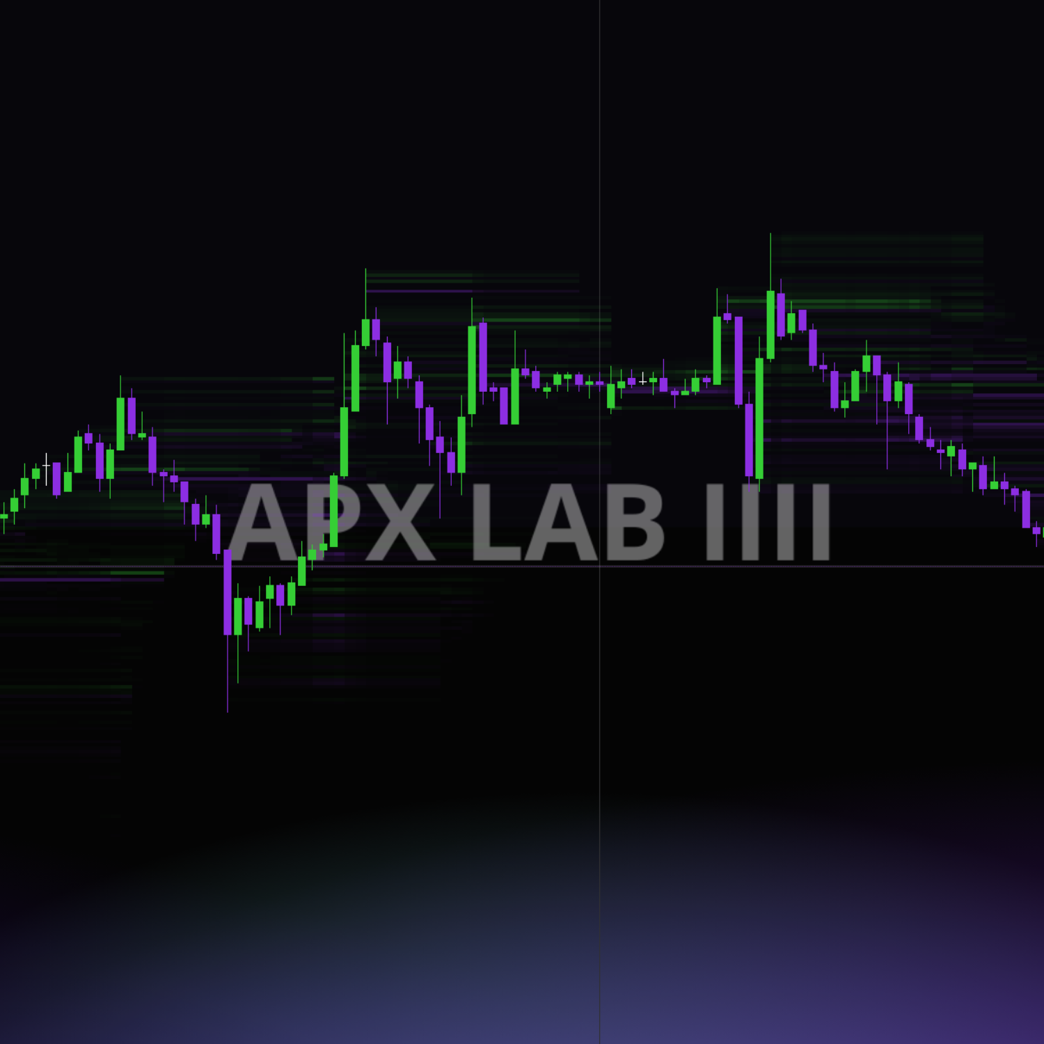 APX Heatmap [Coming Soon]