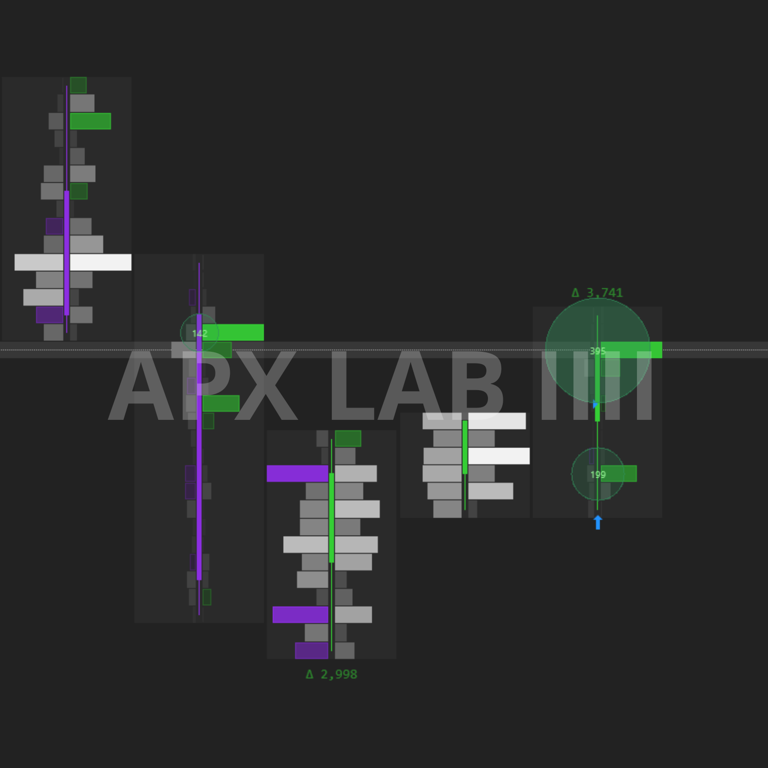 APX Volume Pools [Coming Soon]