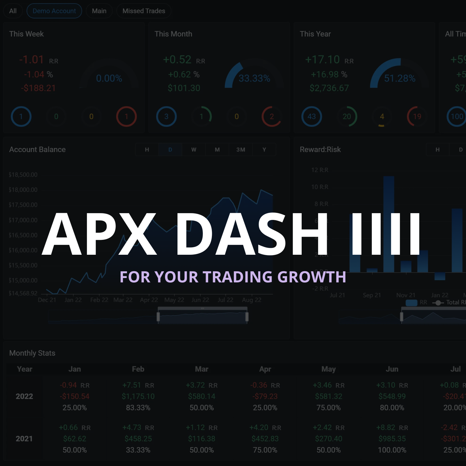 APX DASH IIII [Coming Soon]