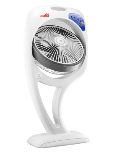 انش 18      مروحة كهربائية RF-225 من رامكو        