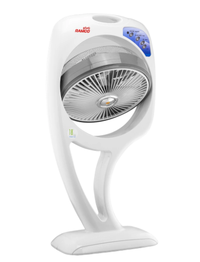 انش 18      مروحة كهربائية RF-225 من رامكو        