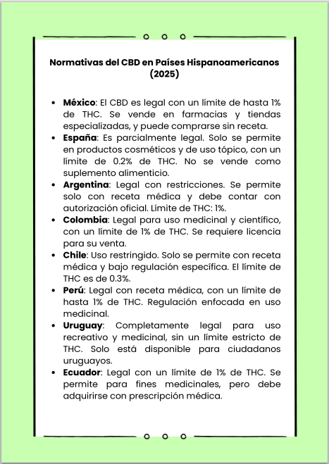 CBD: Lo que es, lo que no es y como si funciona,guía basada en ciencia.