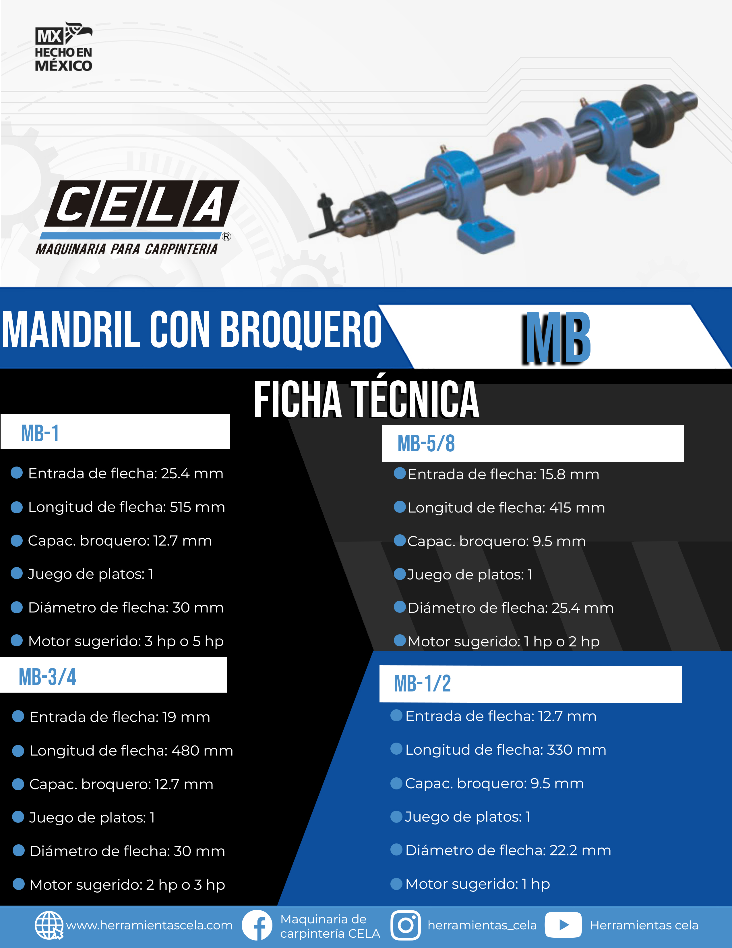 Mandriles