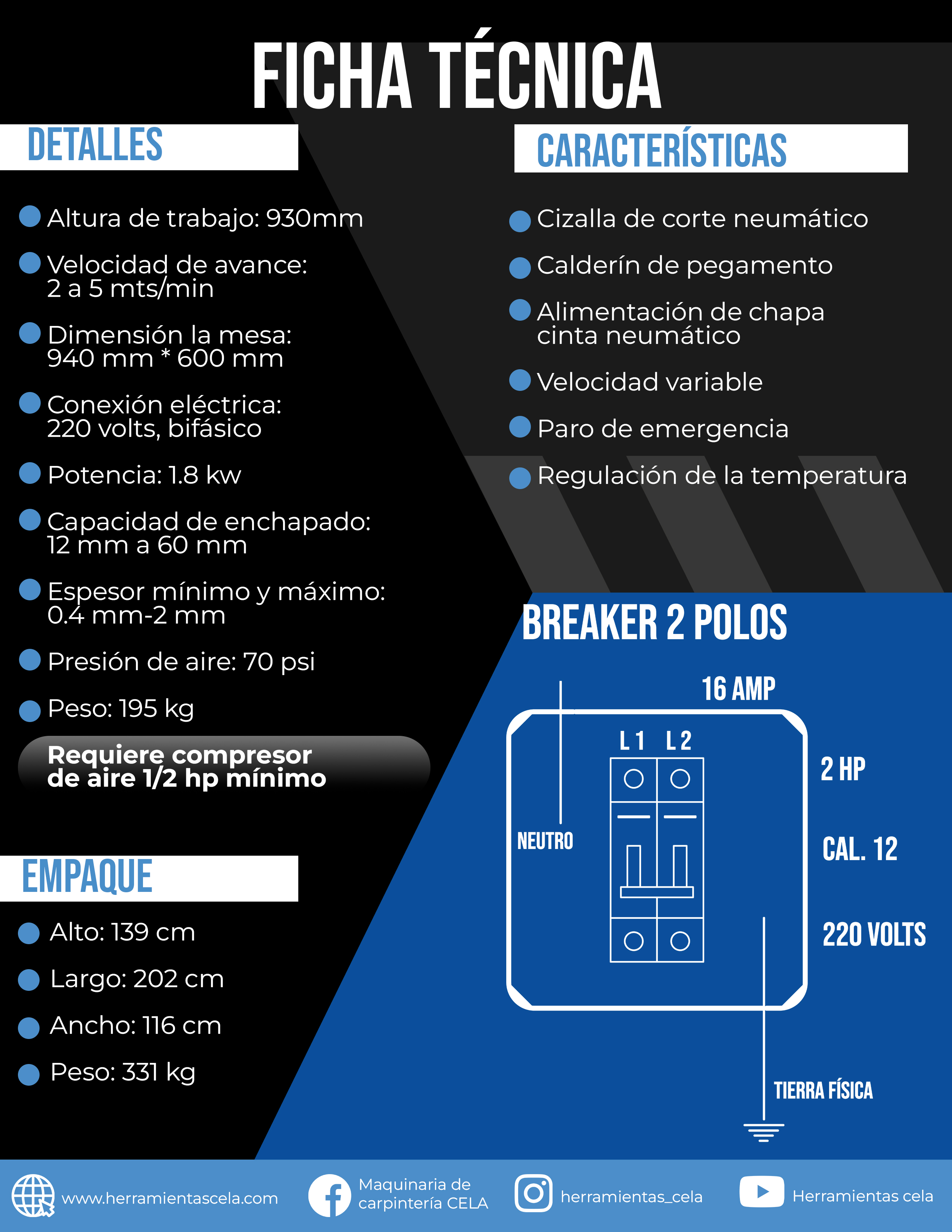 Enchapadora de cantos (EC-12-50)