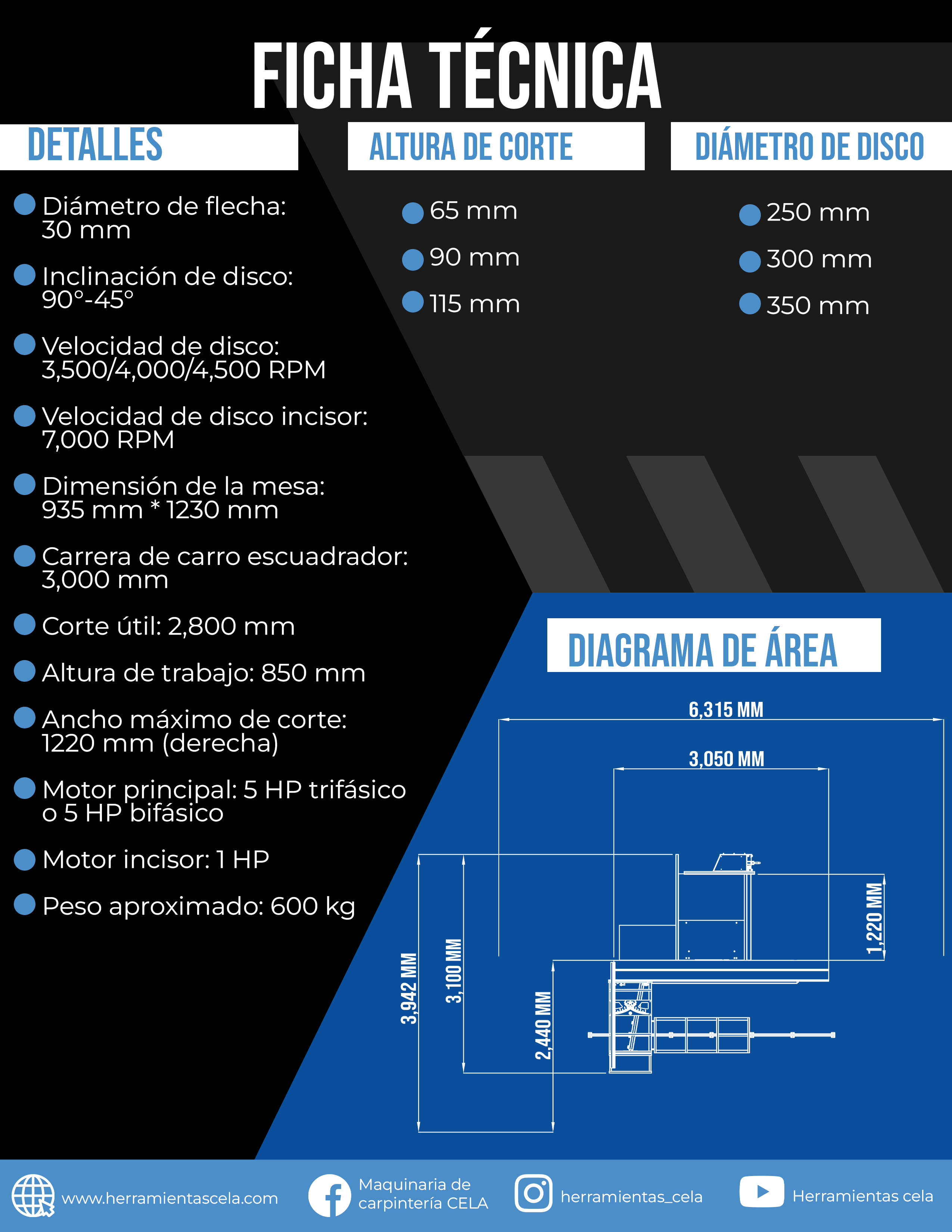Escuadradora (SIE-3000)