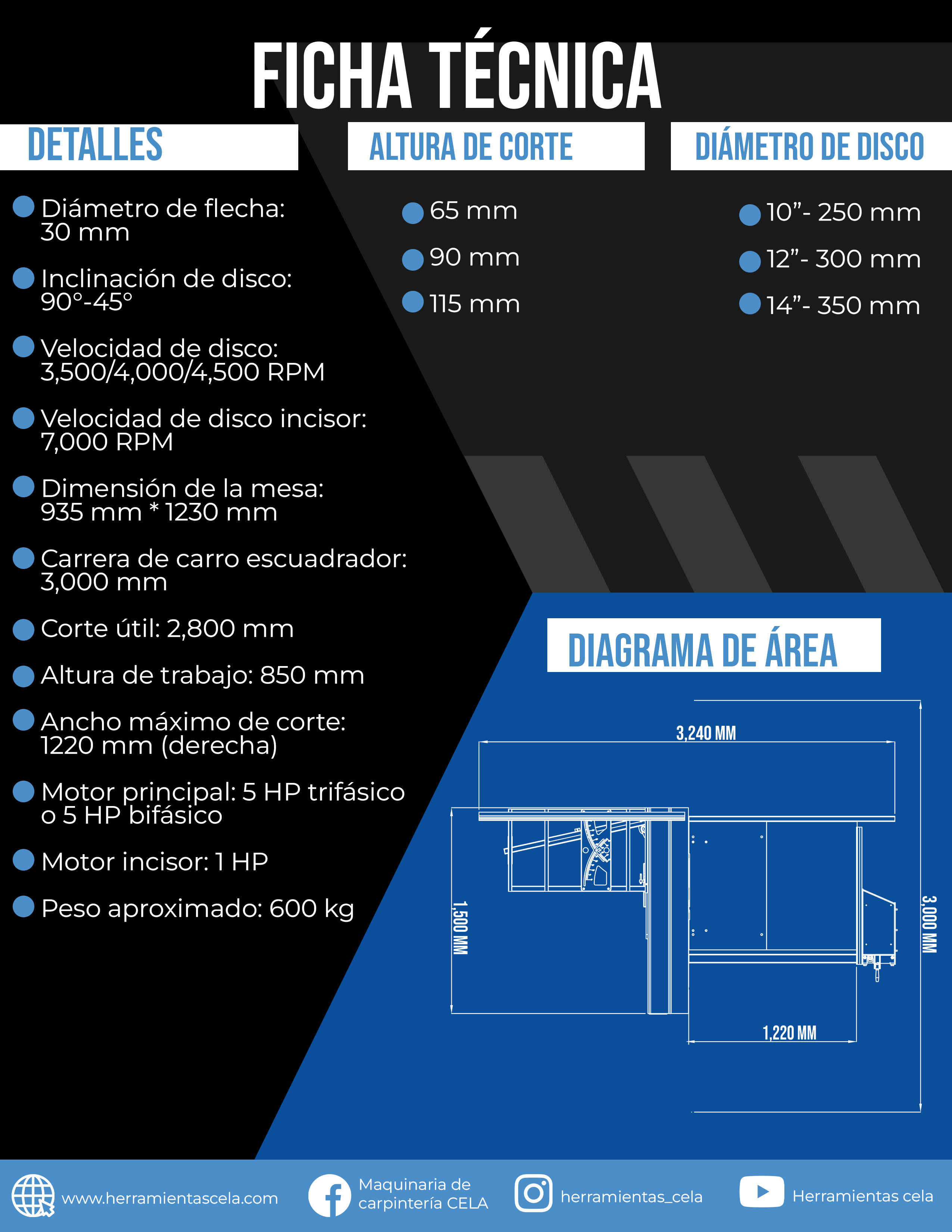 Escuadradora (SIE-1500)