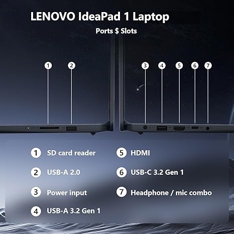 Lenovo 15.6" FHD Laptop