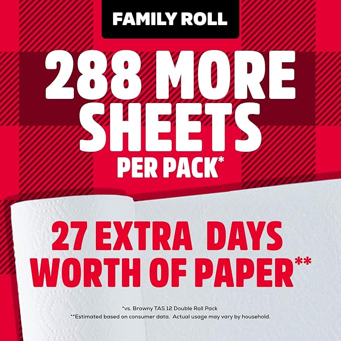 Brawny Paper Towels