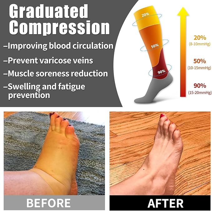 6 Pack Copper Compression Socks for Women and Men Circulation-Best Support for Medical, Running,Nursing,Athletic 85% Nylon, 15% Polyester