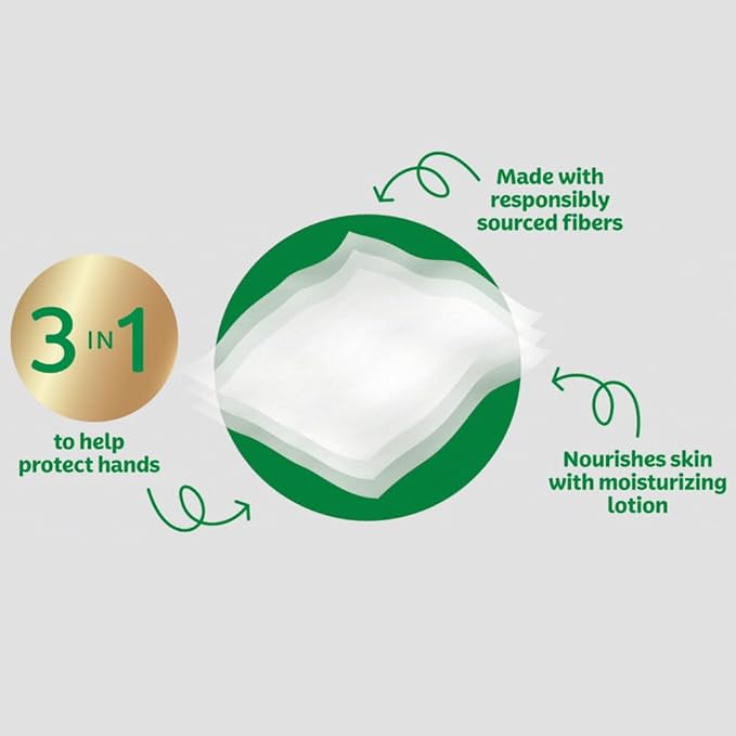 Kleenex Lotion Facial Tissues with Coconut Oil, 8 Flat Boxes, 180 Tissues Per Box, 3-Ply