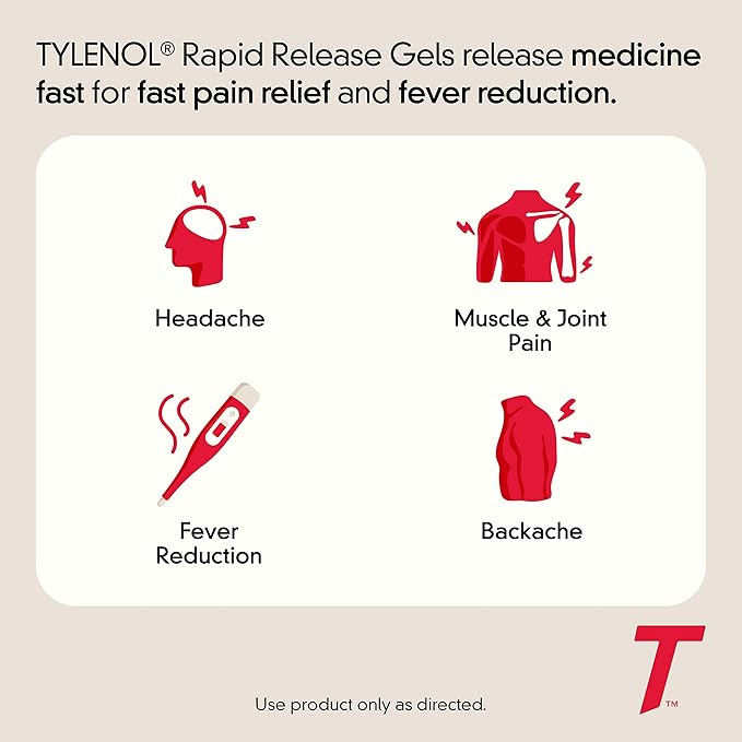 Tylenol Extra Strength Rapid Release Gels
