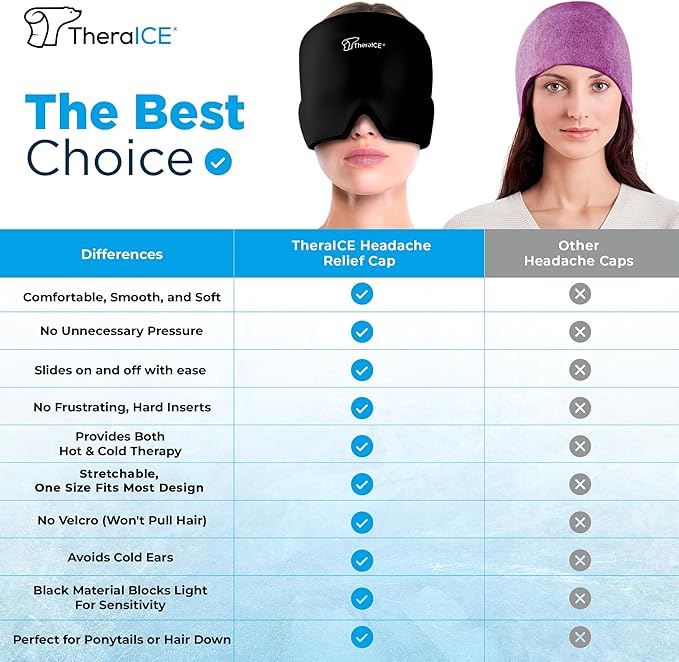 TheraICE Knee Ice Pack Wrap Compression Sleeve for Injuries, Reusable Gel Cold Packs Brace Also for Elbow, Ankle & Calf - Flexible Cold Wrap Recovery for Meniscus, ACL, MCL Pain Relief (XL)