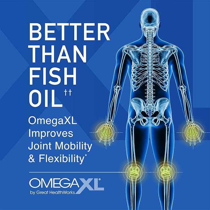 OmegaXL Joint & Muscle Support