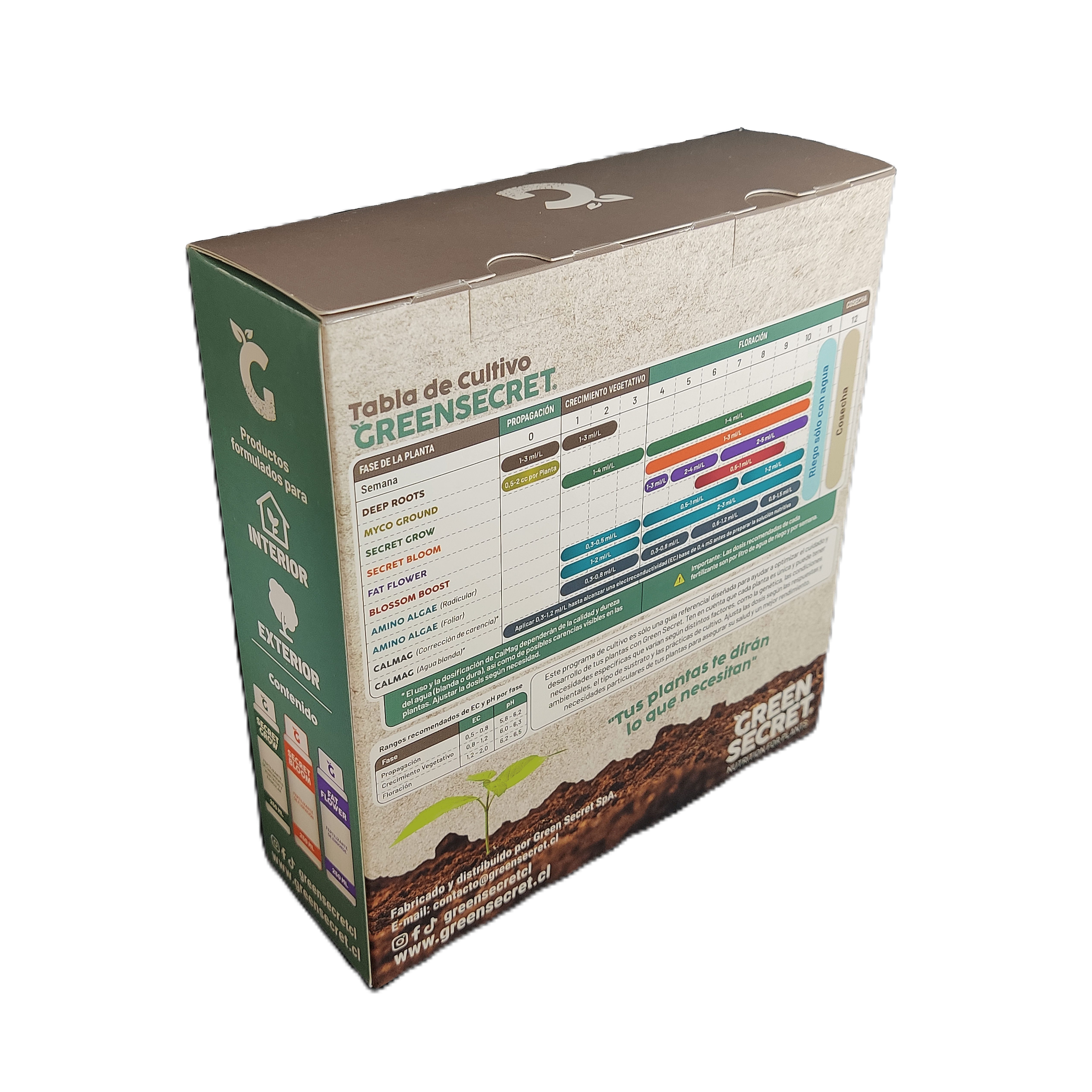 TriPack Green Secret