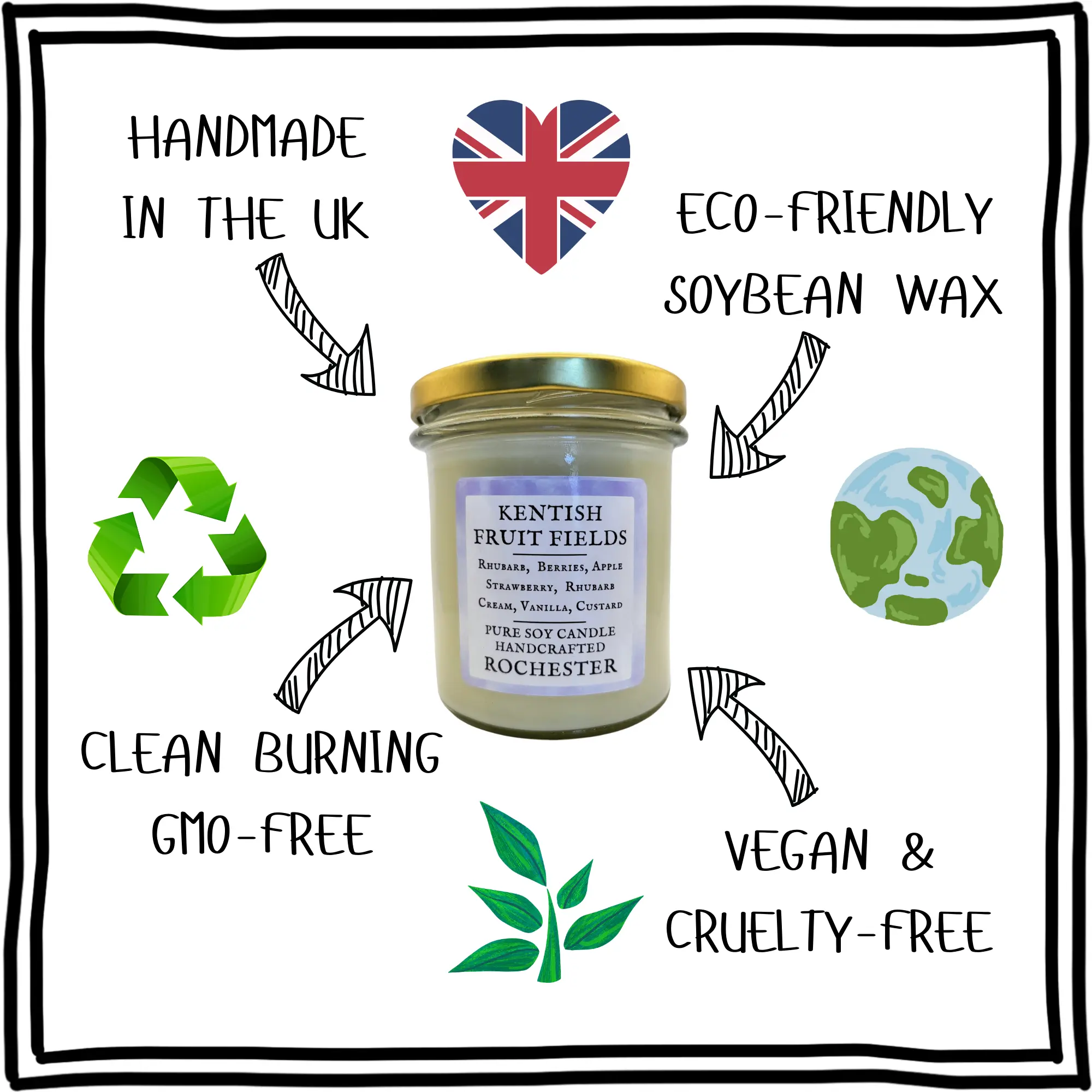 Kentish Fruit Fields