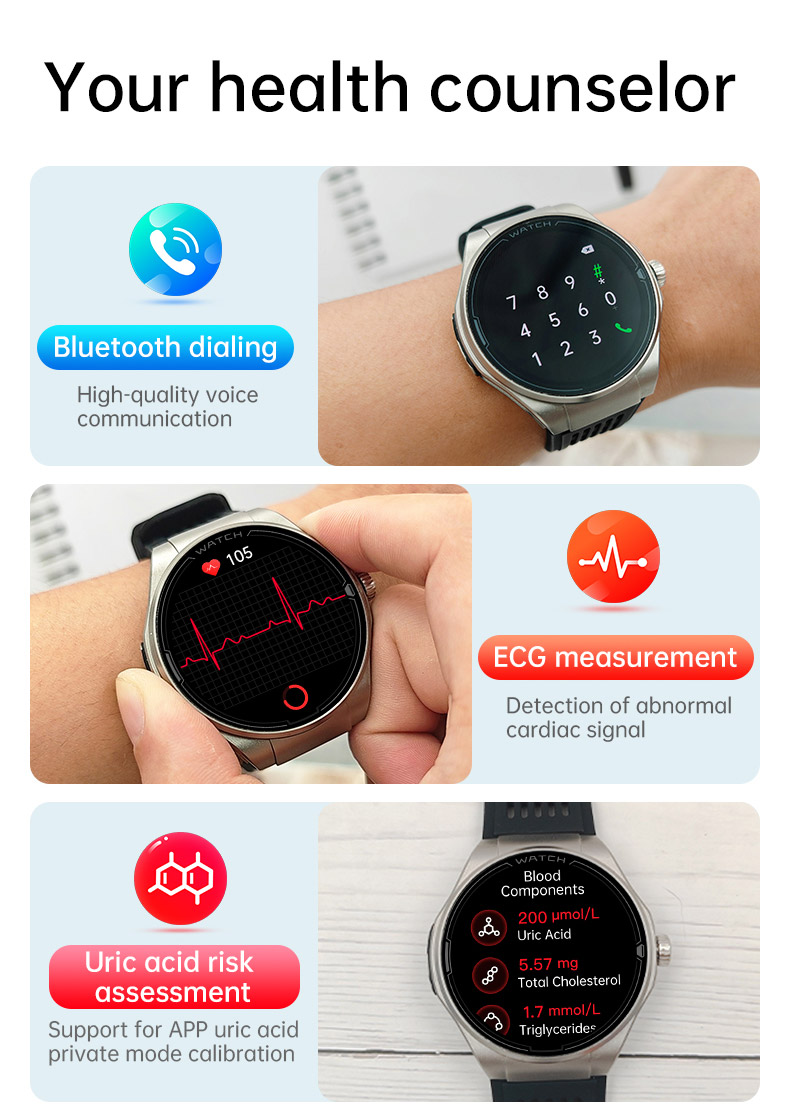 Smartwatch with AMOLED Display