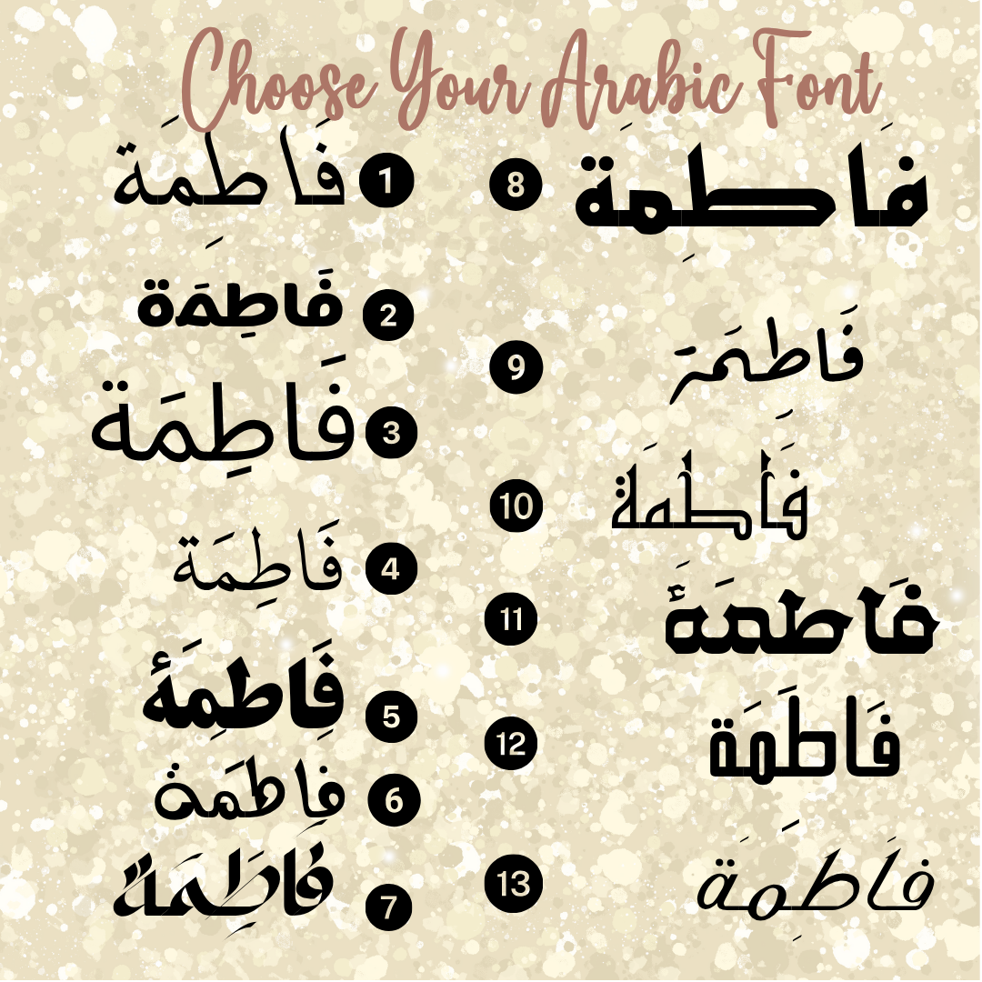 Custom Vinyl Name on your own bottle