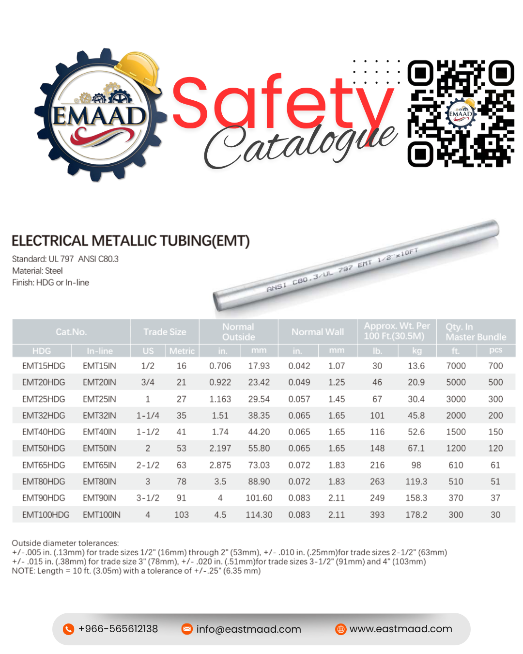 Electrical Metallic Tubing (EMT)
