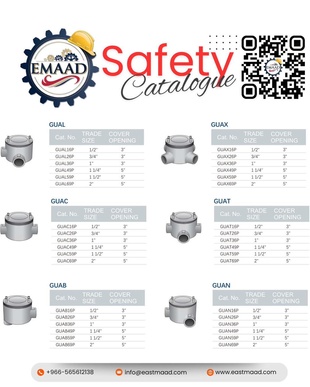 Electrical Conduit Junction Boxes