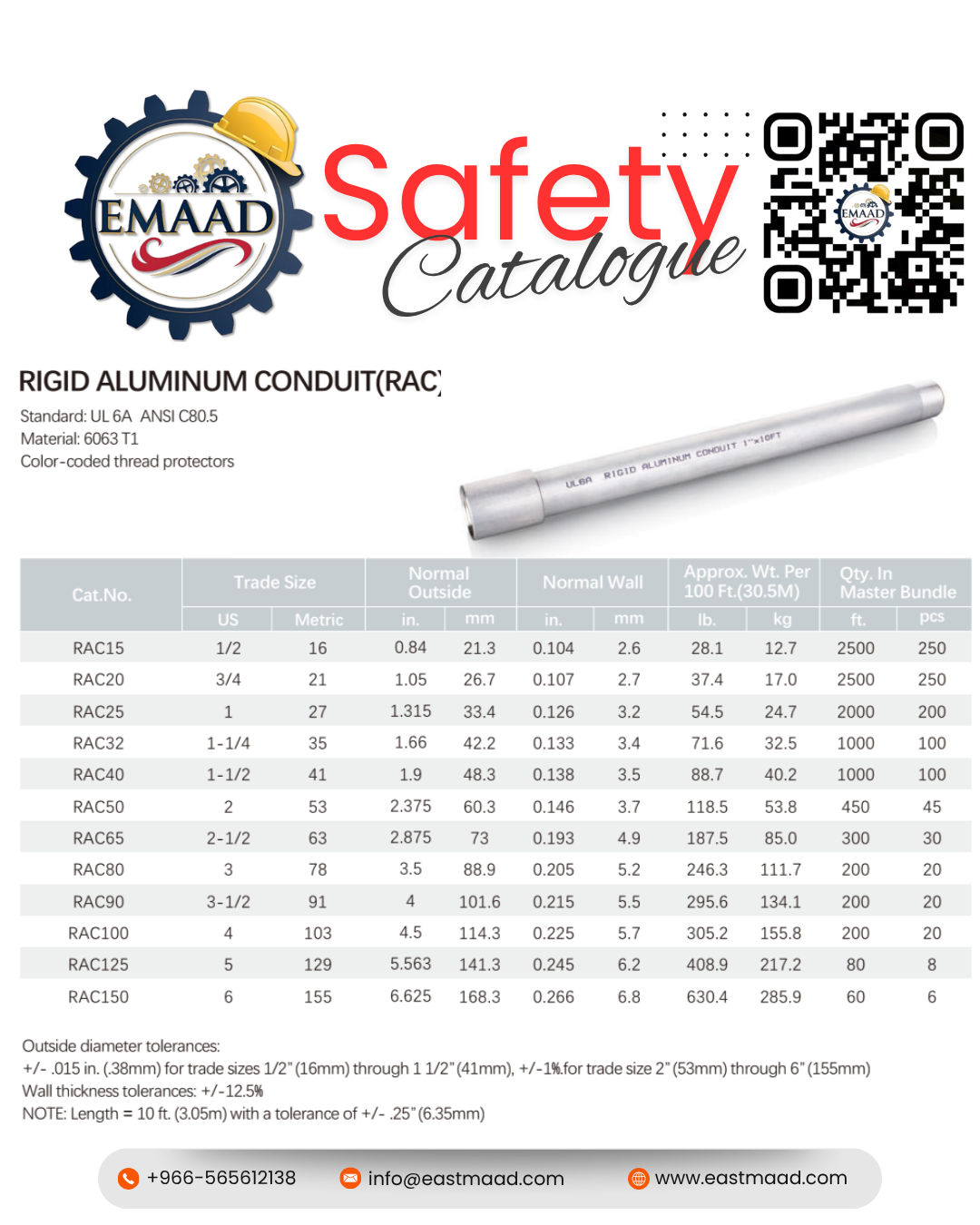 Rigid Aluminum Conduit (RAC)